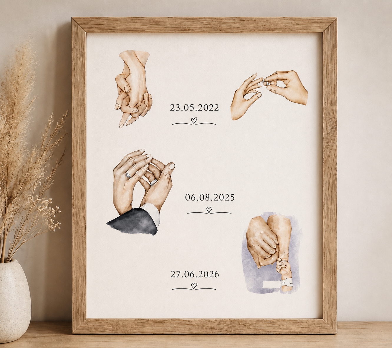 Affiche Chronologie de Vie