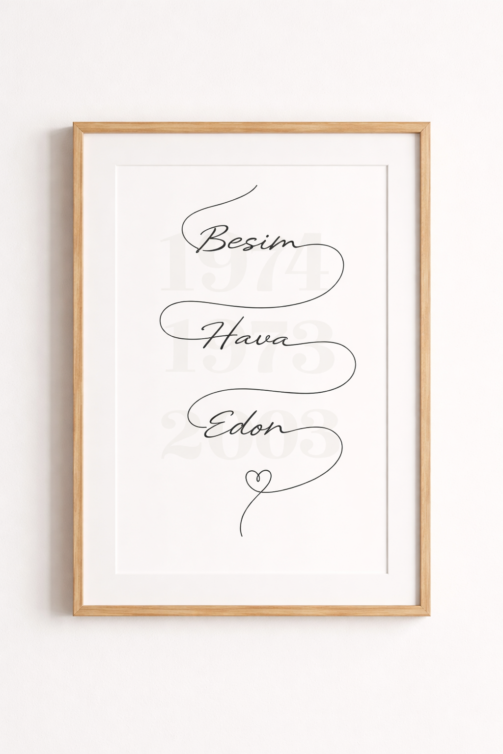 Affiche Famille – Prénoms reliés